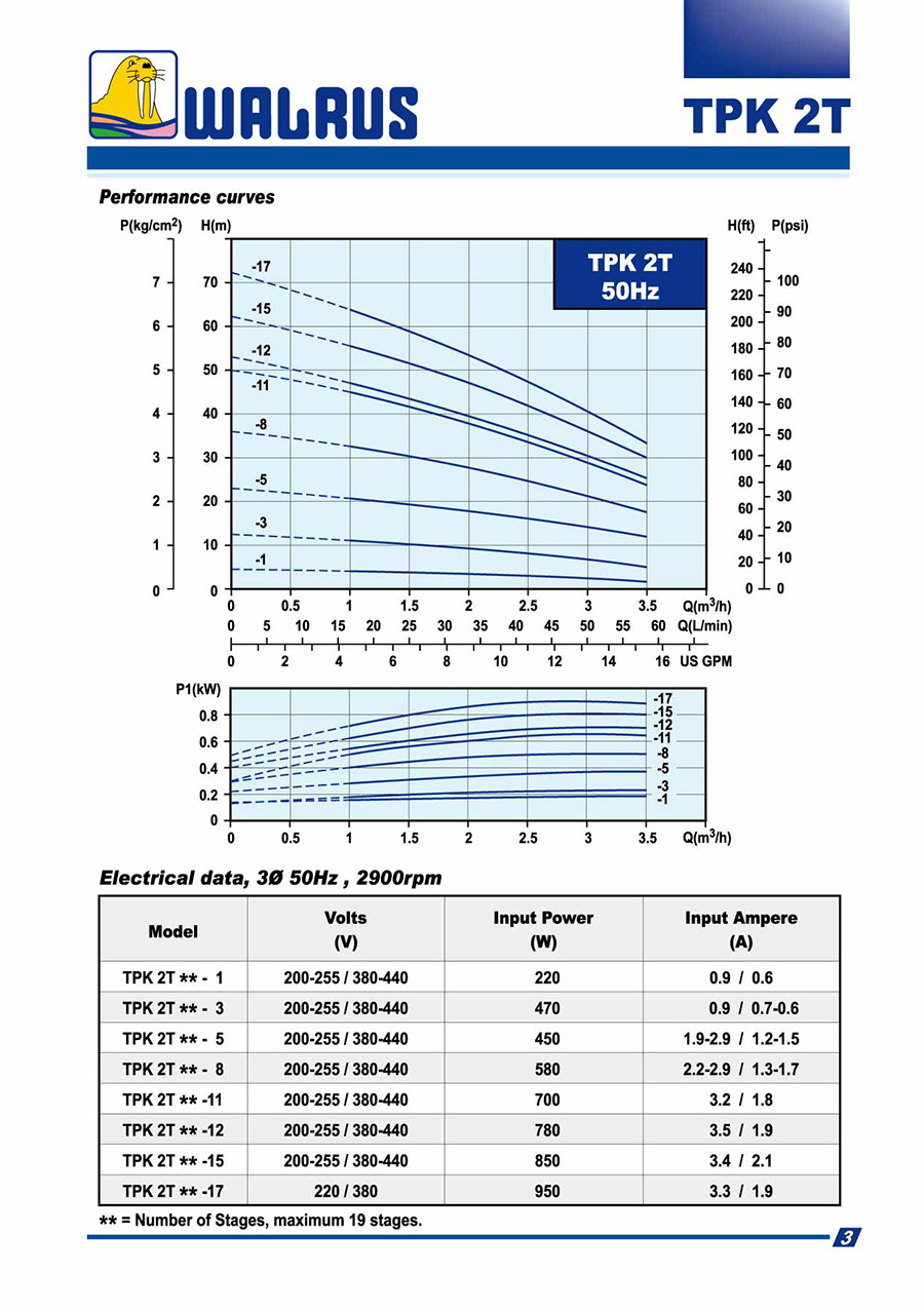 TPK-3_02.jpg