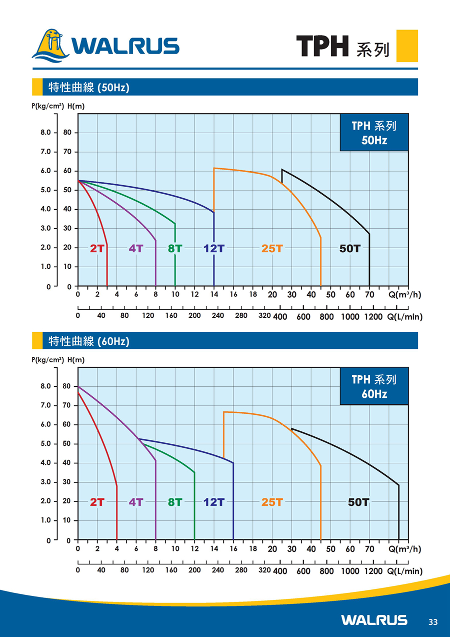 TPH Series - 0002.jpg