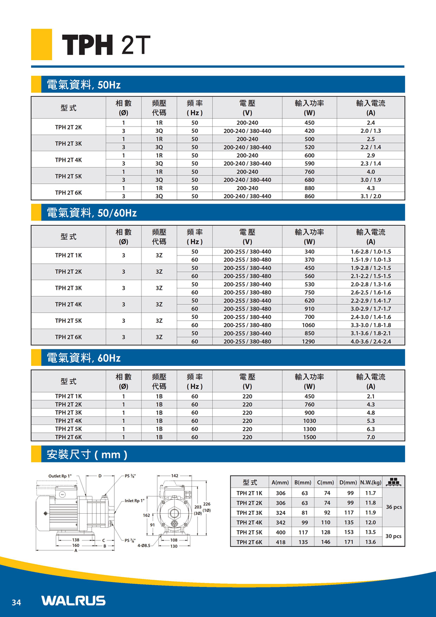 TPH Series - 0003.jpg