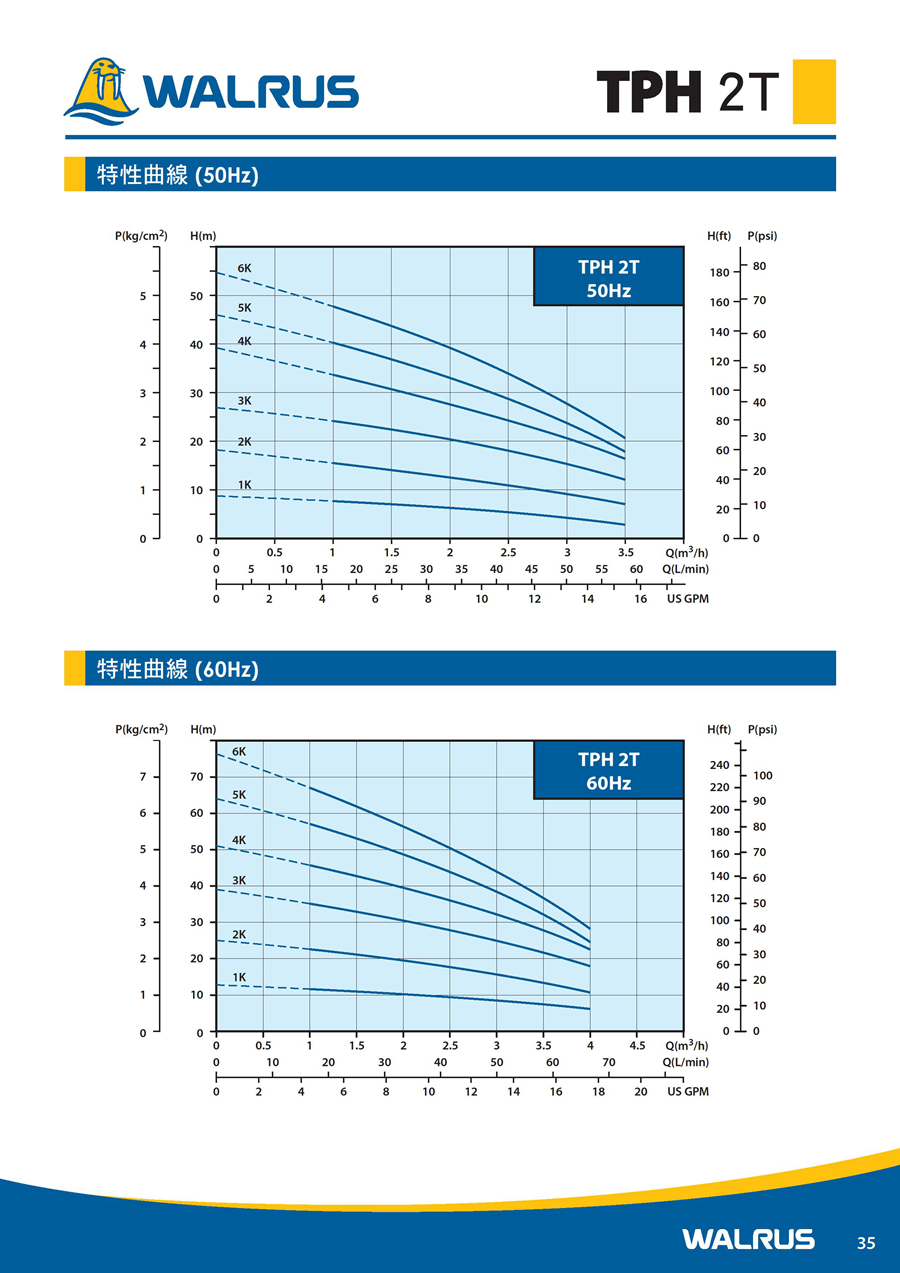 TPH Series - 0004.jpg