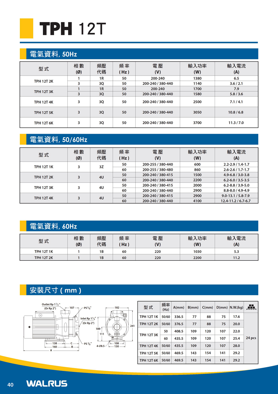 TPH Series - 0009.jpg