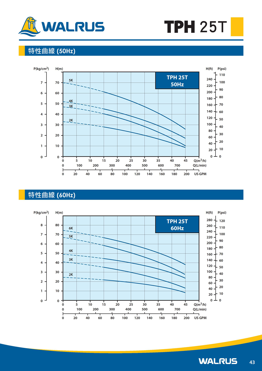 TPH Series - 0012.jpg