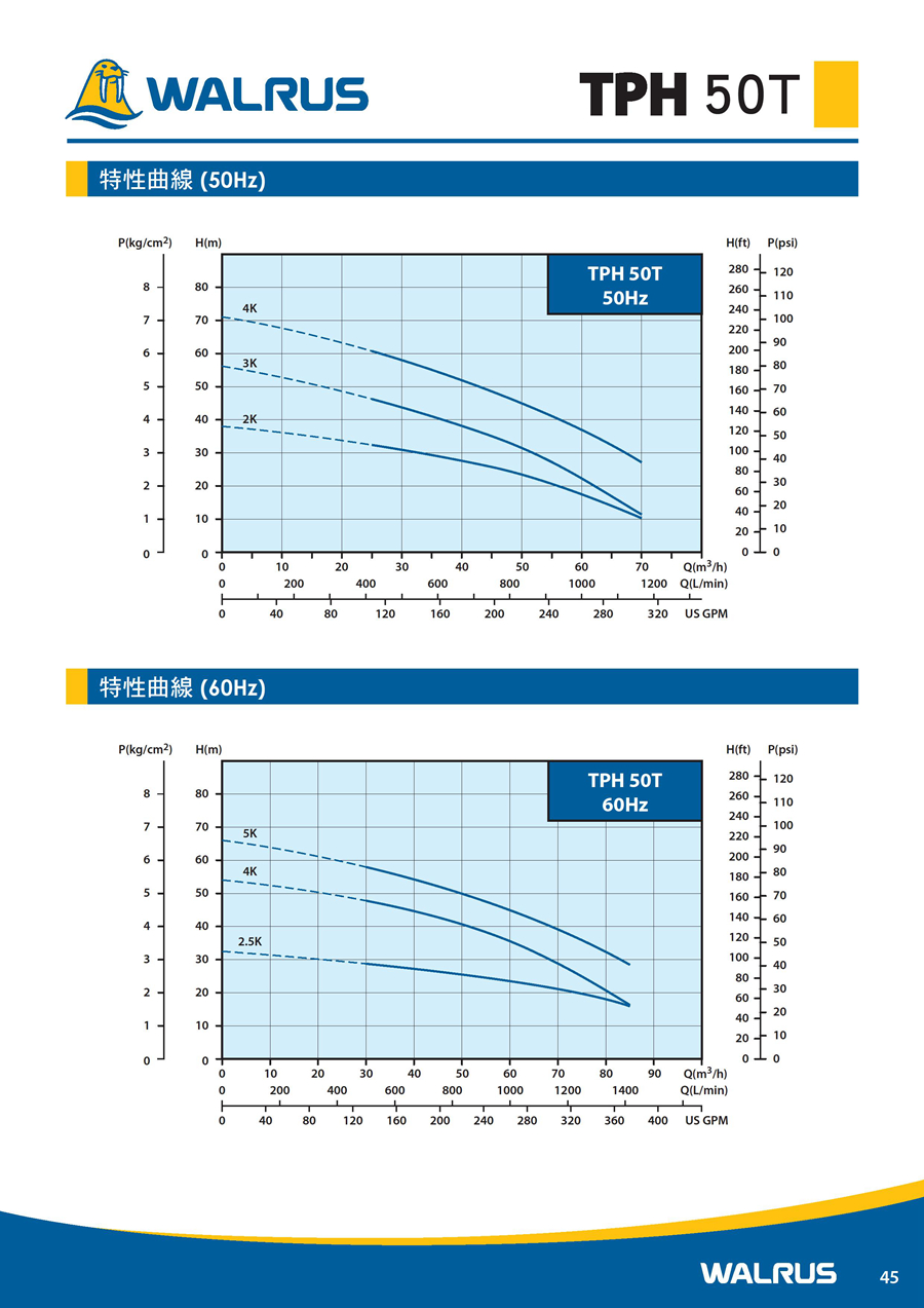 TPH Series - 0014.jpg