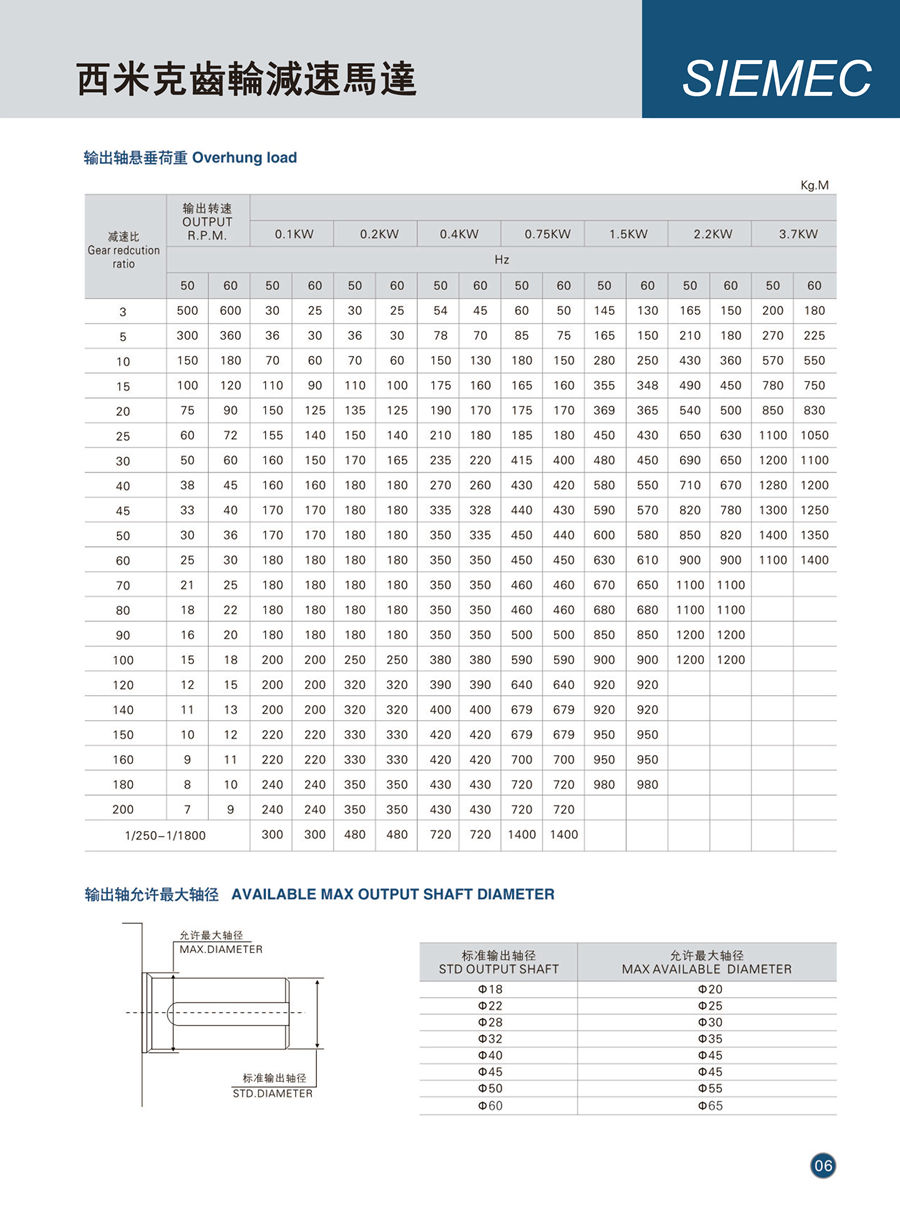 西米克電子樣本(1)---0004_02.jpg