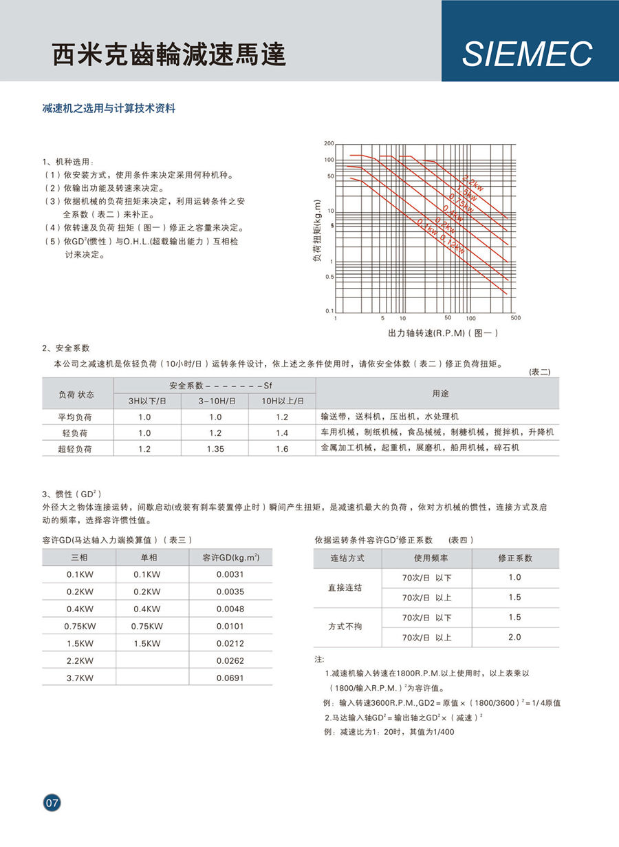 西米克電子樣本(1)---0005_01.jpg