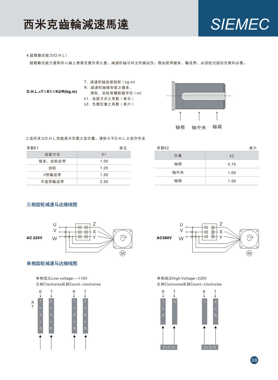 西米克電子樣本(1)---0005_02.jpg