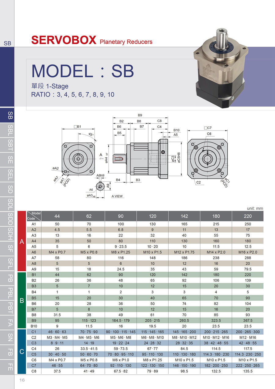 伺服游星減速機20160602-SB-SBT-SE-SD-SF-PB-PBT-FA-SN-FB - 0017.jpg