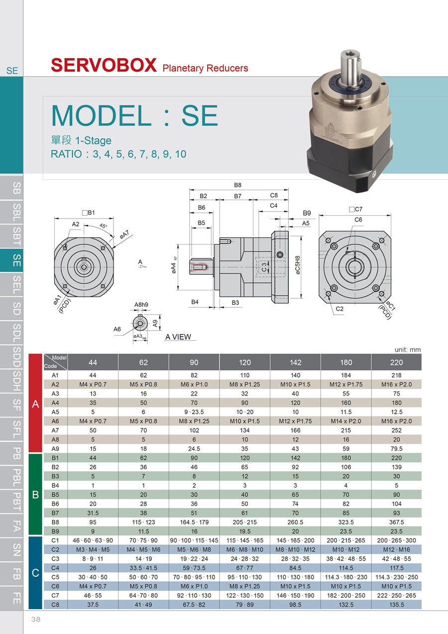 伺服游星減速機(jī)20160602-SB-SBT-SE-SD-SF-PB-PBT-FA-SN-FB - 0039.jpg