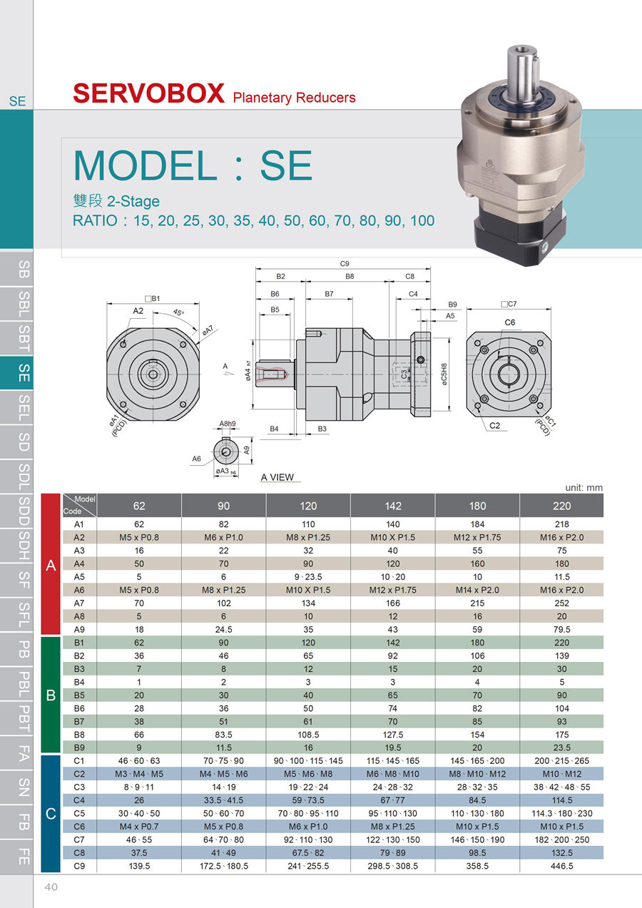伺服游星減速機(jī)20160602-SB-SBT-SE-SD-SF-PB-PBT-FA-SN-FB - 0041.jpg