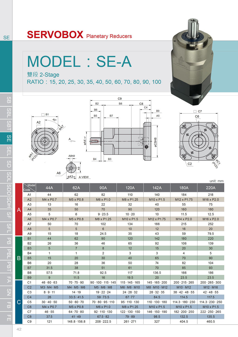 伺服游星減速機(jī)20160602-SB-SBT-SE-SD-SF-PB-PBT-FA-SN-FB - 0043.jpg