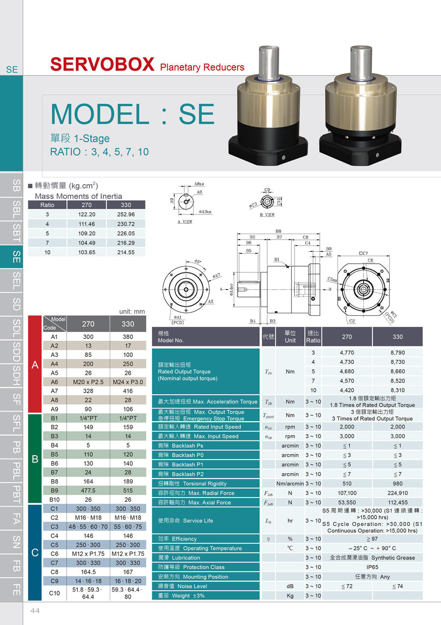 伺服游星減速機(jī)20160602-SB-SBT-SE-SD-SF-PB-PBT-FA-SN-FB - 0045.jpg