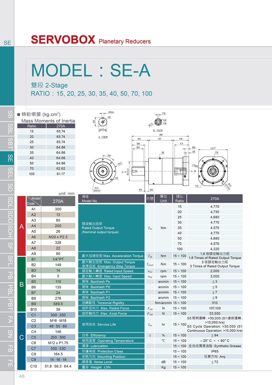 伺服游星減速機(jī)20160602-SB-SBT-SE-SD-SF-PB-PBT-FA-SN-FB - 0047.jpg