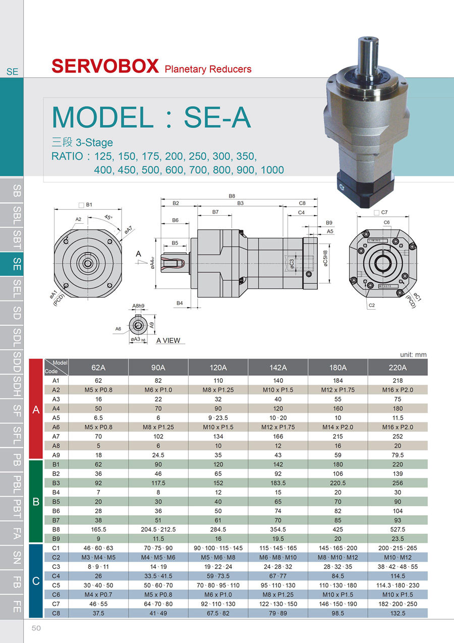 伺服游星減速機(jī)20160602-SB-SBT-SE-SD-SF-PB-PBT-FA-SN-FB - 0051.jpg