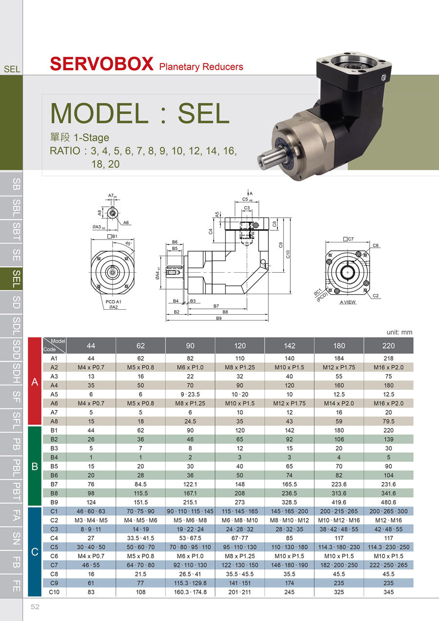 伺服游星減速機(jī)20160602-SB-SBT-SE-SD-SF-PB-PBT-FA-SN-FB - 0053.jpg