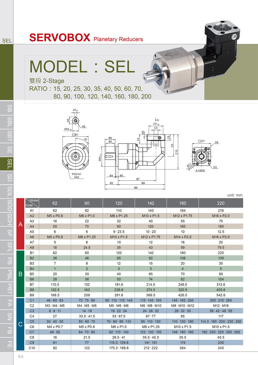 伺服游星減速機(jī)20160602-SB-SBT-SE-SD-SF-PB-PBT-FA-SN-FB - 0055.jpg