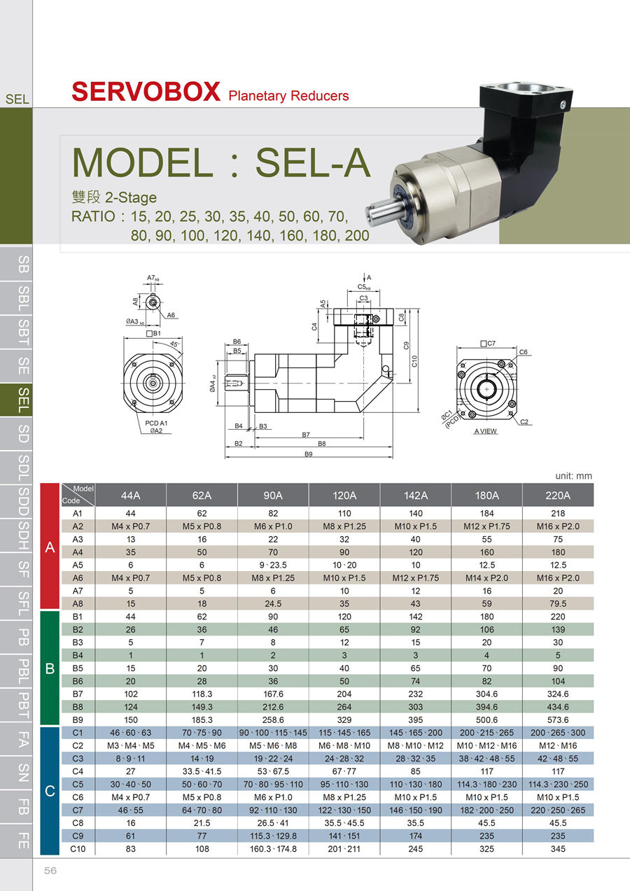 伺服游星減速機(jī)20160602-SB-SBT-SE-SD-SF-PB-PBT-FA-SN-FB - 0057.jpg