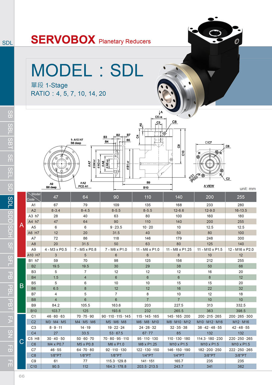 伺服游星減速機20160602-SB-SBT-SE-SD-SF-PB-PBT-FA-SN-FB - 0067.jpg