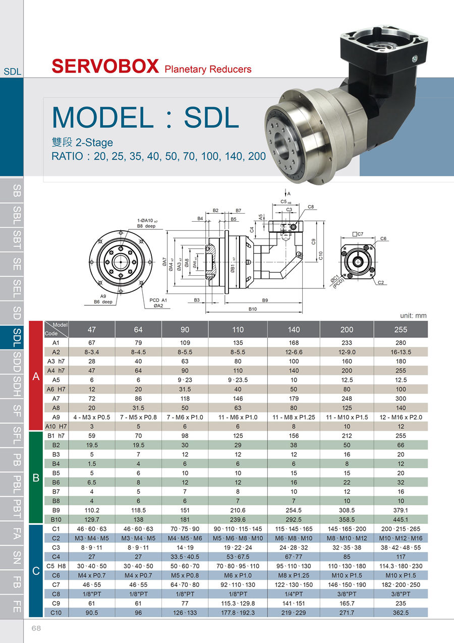 伺服游星減速機20160602-SB-SBT-SE-SD-SF-PB-PBT-FA-SN-FB - 0069.jpg