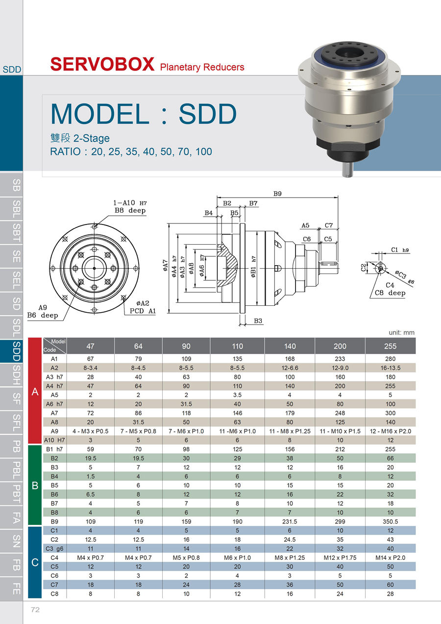 伺服游星減速機20160602-SB-SBT-SE-SD-SF-PB-PBT-FA-SN-FB - 0073.jpg