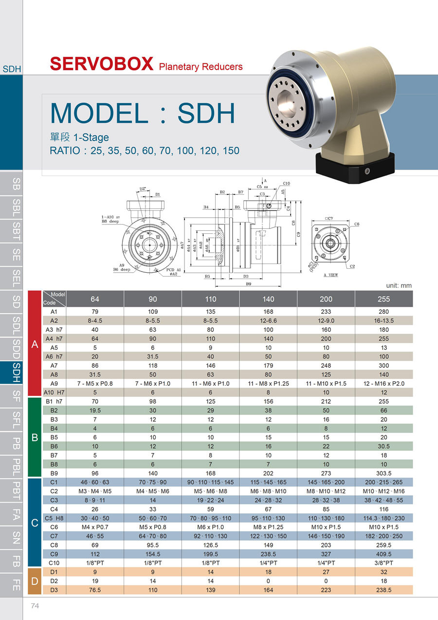 伺服游星減速機20160602-SB-SBT-SE-SD-SF-PB-PBT-FA-SN-FB - 0075.jpg