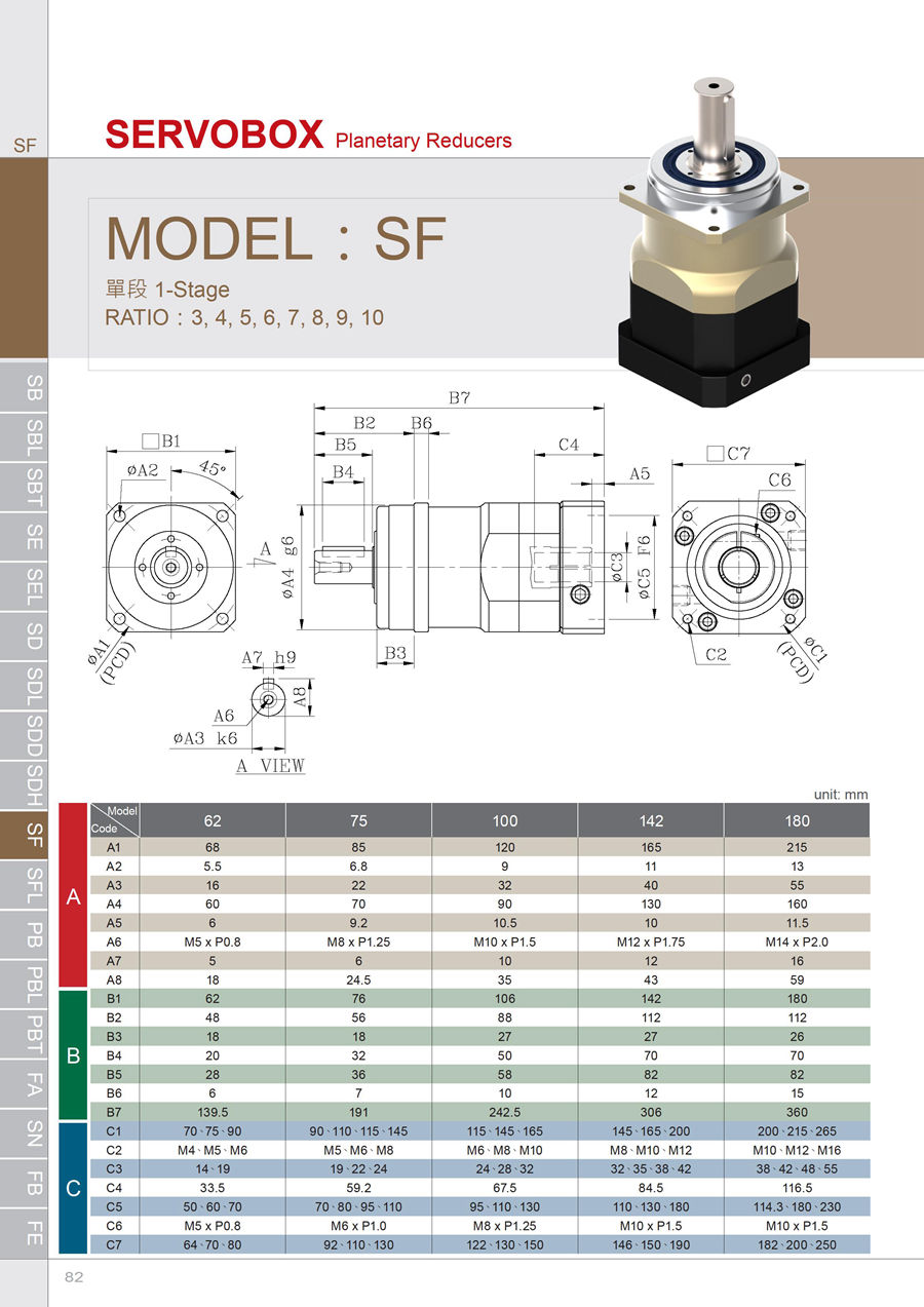 伺服游星減速機(jī)20160602-SB-SBT-SE-SD-SF-PB-PBT-FA-SN-FB - 0083.jpg