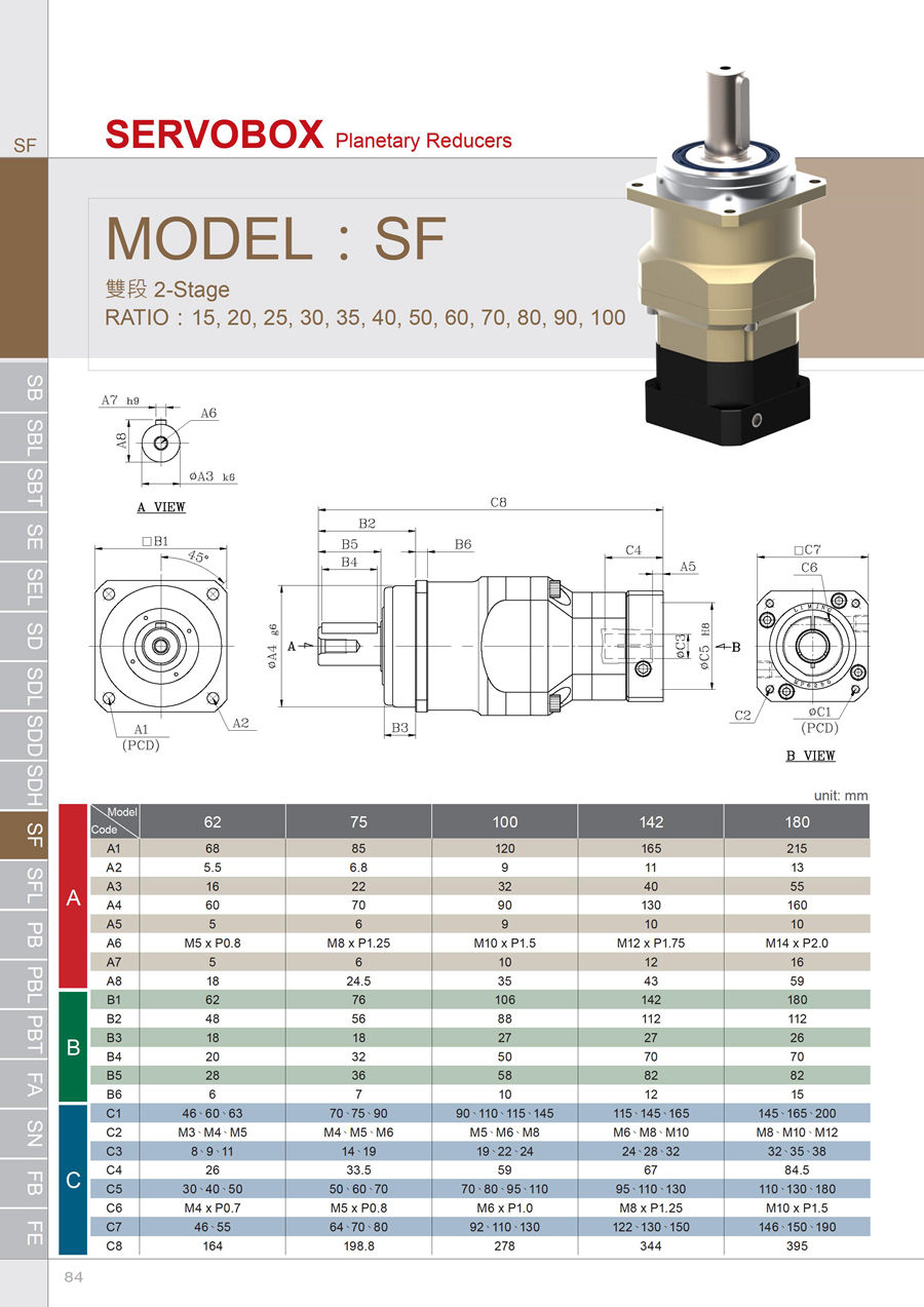 伺服游星減速機(jī)20160602-SB-SBT-SE-SD-SF-PB-PBT-FA-SN-FB - 0085.jpg