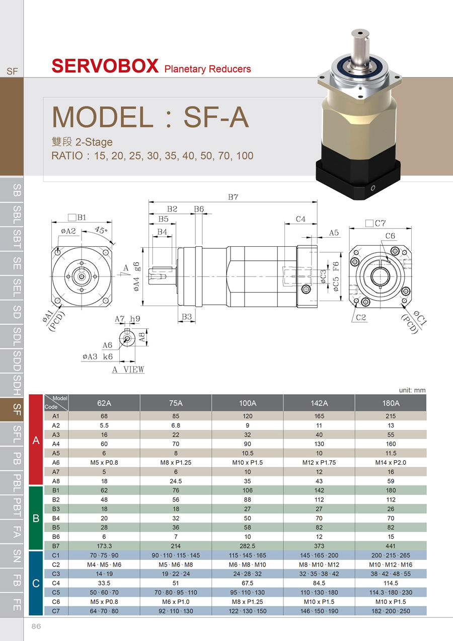 伺服游星減速機(jī)20160602-SB-SBT-SE-SD-SF-PB-PBT-FA-SN-FB - 0087.jpg