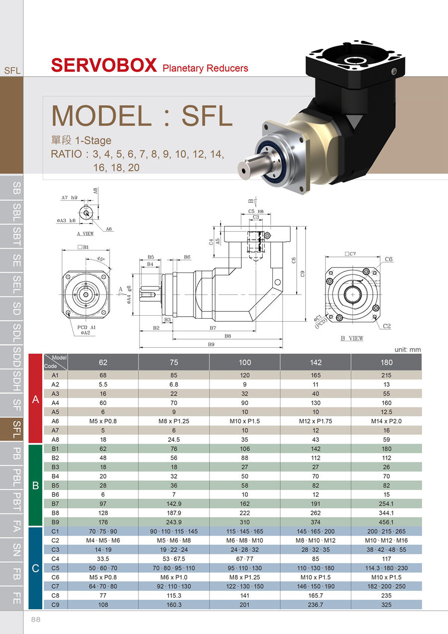 伺服游星減速機(jī)20160602-SB-SBT-SE-SD-SF-PB-PBT-FA-SN-FB - 0089.jpg