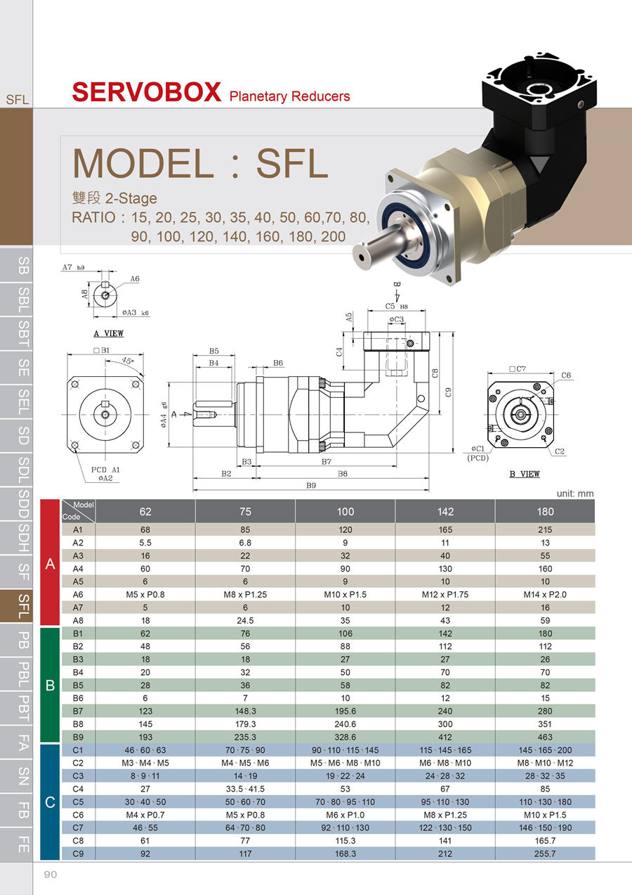 伺服游星減速機(jī)20160602-SB-SBT-SE-SD-SF-PB-PBT-FA-SN-FB - 0091.jpg