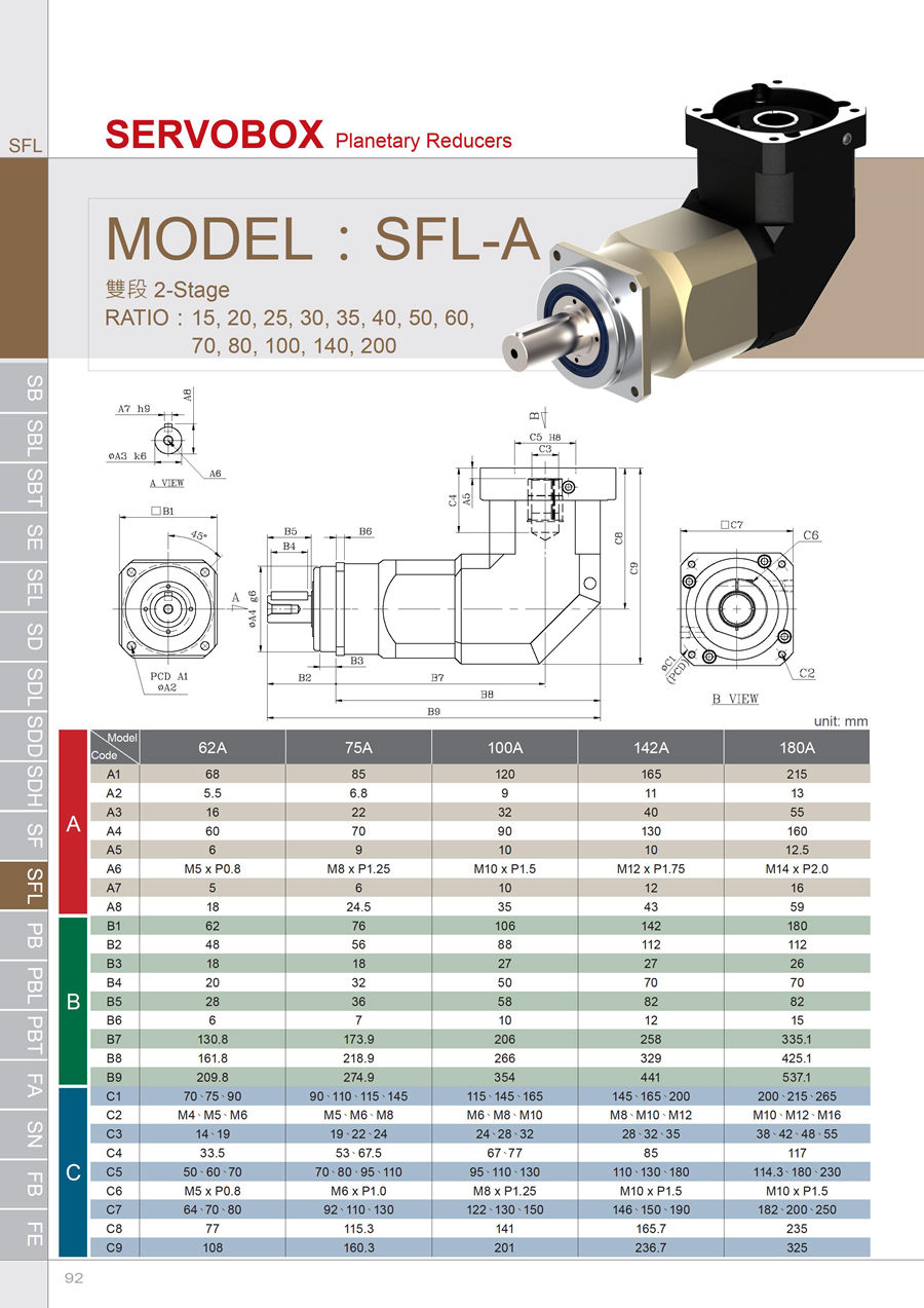 伺服游星減速機(jī)20160602-SB-SBT-SE-SD-SF-PB-PBT-FA-SN-FB - 0093.jpg