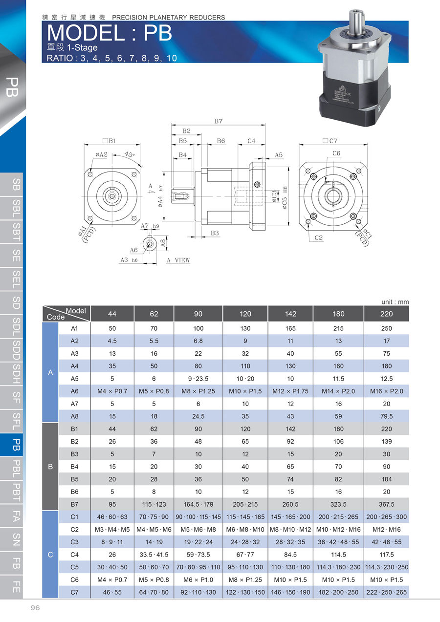 伺服游星減速機20160602-SB-SBT-SE-SD-SF-PB-PBT-FA-SN-FB - 0097.jpg