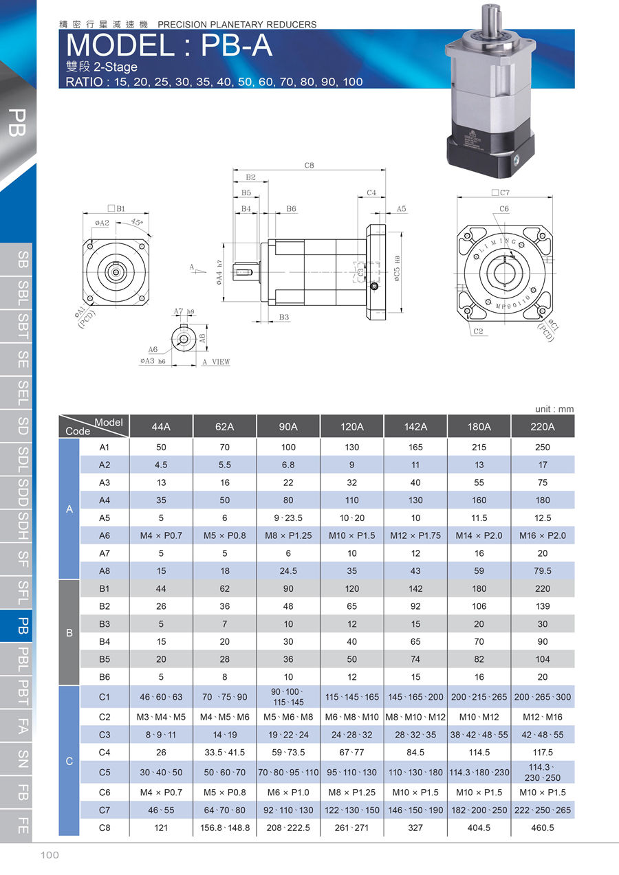伺服游星減速機20160602-SB-SBT-SE-SD-SF-PB-PBT-FA-SN-FB - 0101.jpg