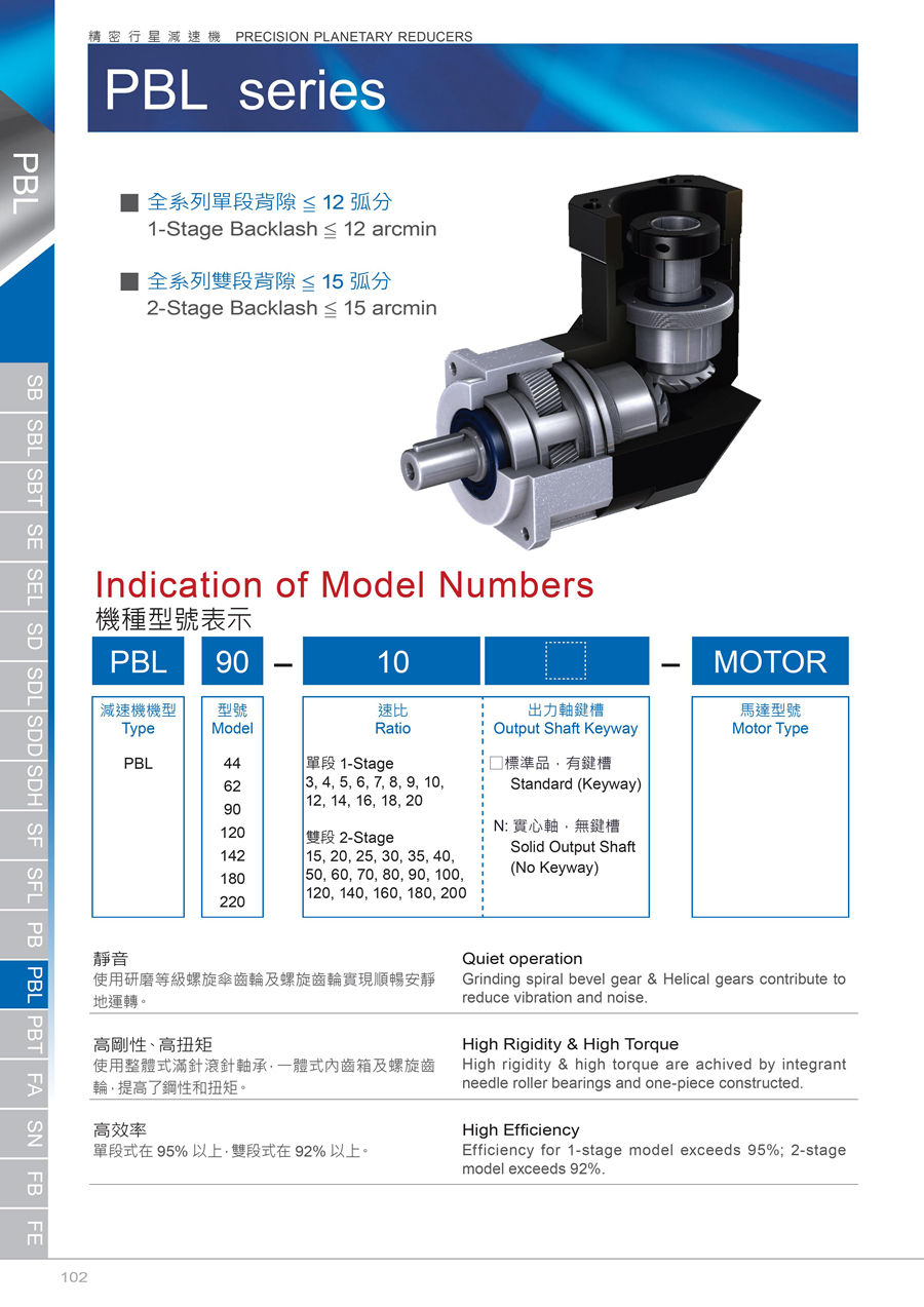 伺服游星減速機20160602-SB-SBT-SE-SD-SF-PB-PBT-FA-SN-FB - 0103.jpg