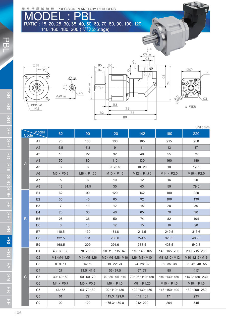 伺服游星減速機20160602-SB-SBT-SE-SD-SF-PB-PBT-FA-SN-FB - 0107.jpg