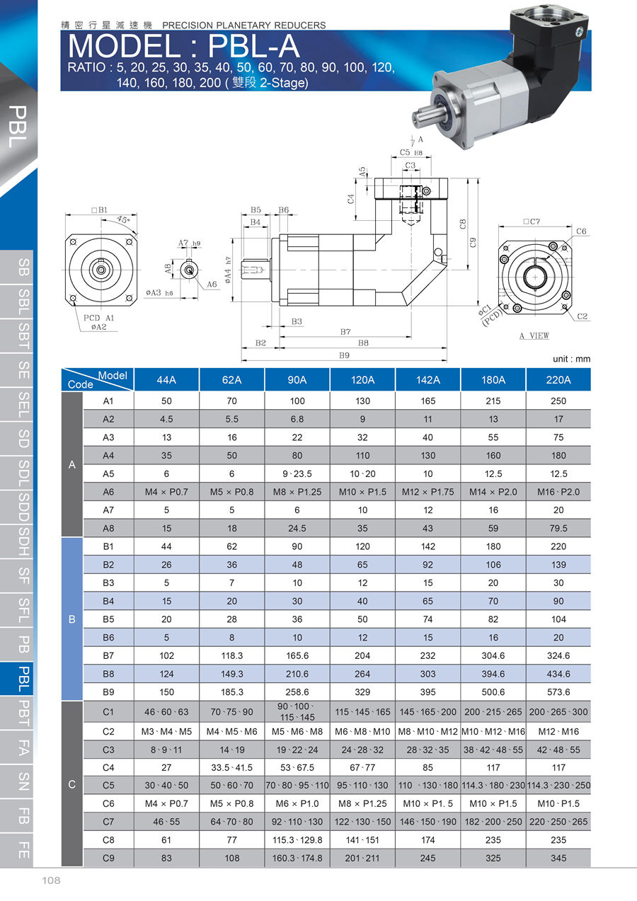 伺服游星減速機20160602-SB-SBT-SE-SD-SF-PB-PBT-FA-SN-FB - 0109.jpg