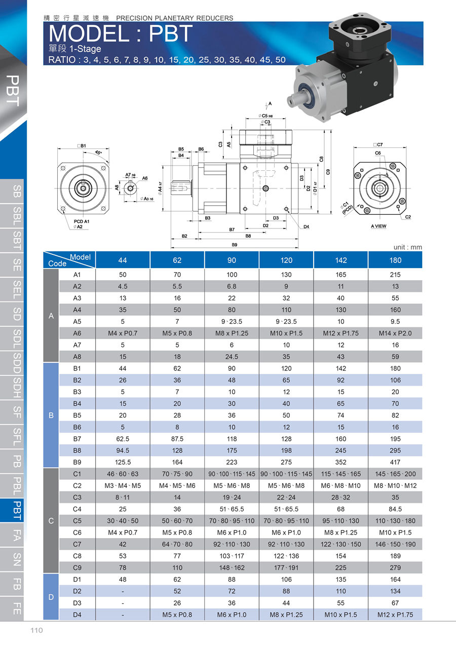 伺服游星減速機20160602-SB-SBT-SE-SD-SF-PB-PBT-FA-SN-FB - 0111.jpg