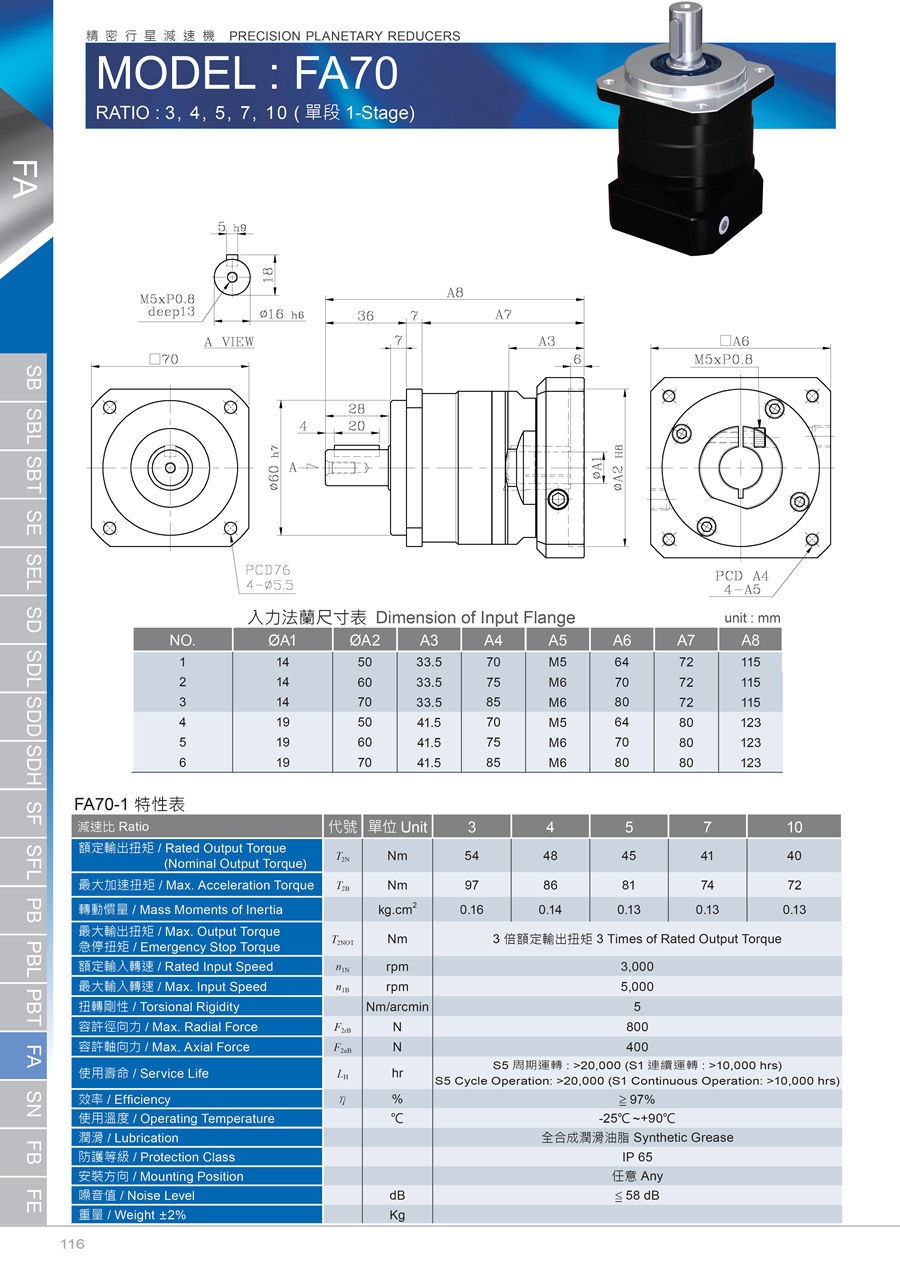伺服游星減速機20160602-SB-SBT-SE-SD-SF-PB-PBT-FA-SN-FB - 0117.jpg