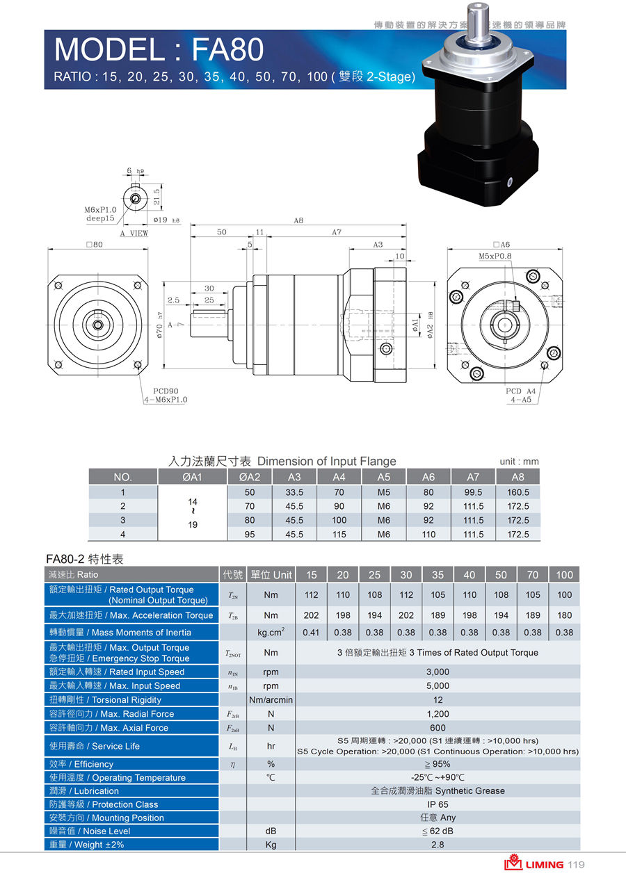 伺服游星減速機20160602-SB-SBT-SE-SD-SF-PB-PBT-FA-SN-FB - 0120.jpg