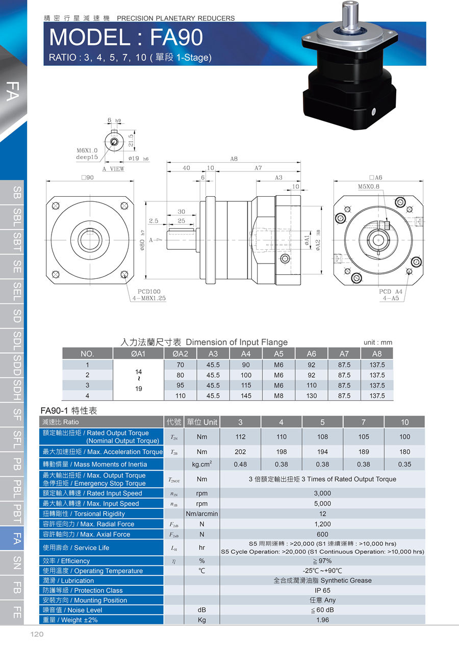 伺服游星減速機20160602-SB-SBT-SE-SD-SF-PB-PBT-FA-SN-FB - 0121.jpg