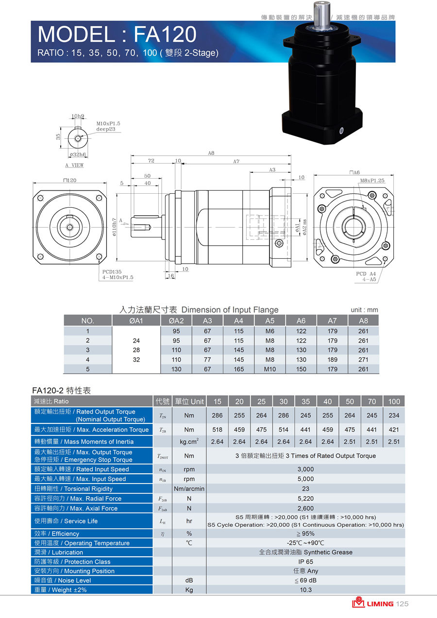 伺服游星減速機20160602-SB-SBT-SE-SD-SF-PB-PBT-FA-SN-FB - 0126.jpg