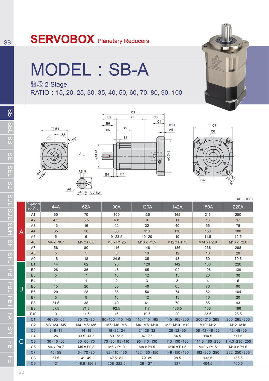 伺服游星減速機20160602-SB-SBT-SE-SD-SF-PB-PBT-FA-SN-FB - 0021.jpg