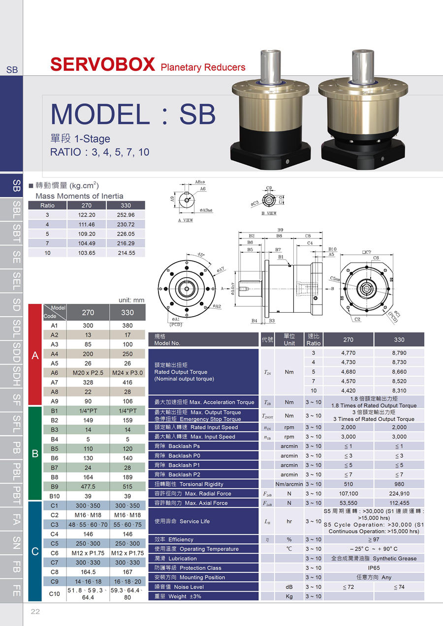 伺服游星減速機20160602-SB-SBT-SE-SD-SF-PB-PBT-FA-SN-FB - 0023.jpg