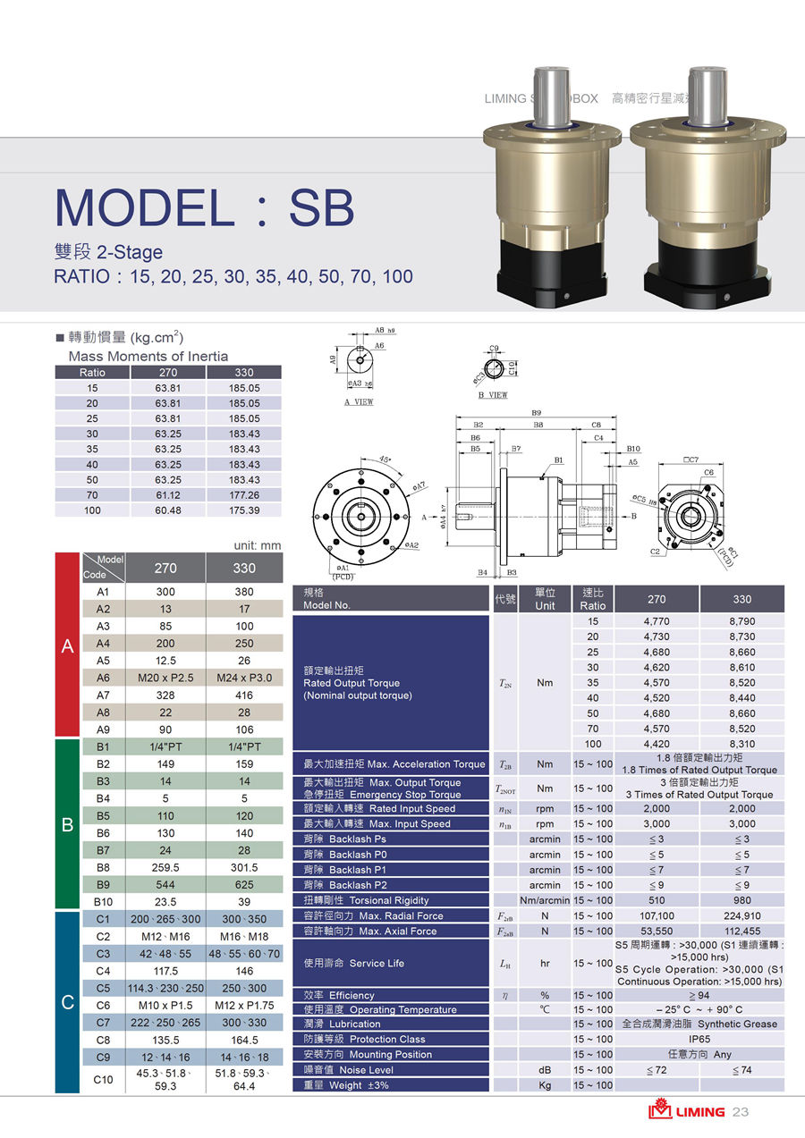 伺服游星減速機20160602-SB-SBT-SE-SD-SF-PB-PBT-FA-SN-FB - 0024.jpg