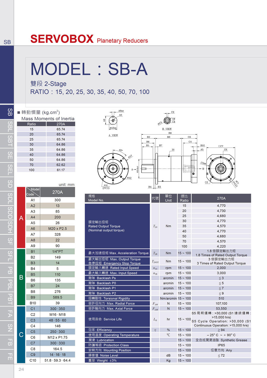 伺服游星減速機20160602-SB-SBT-SE-SD-SF-PB-PBT-FA-SN-FB - 0025.jpg