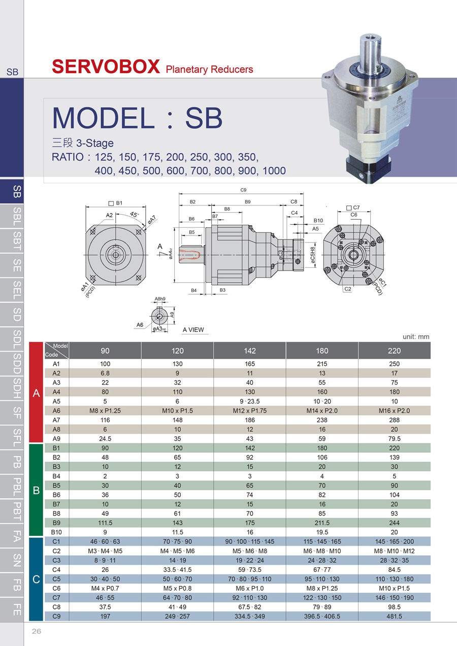 伺服游星減速機20160602-SB-SBT-SE-SD-SF-PB-PBT-FA-SN-FB - 0027.jpg