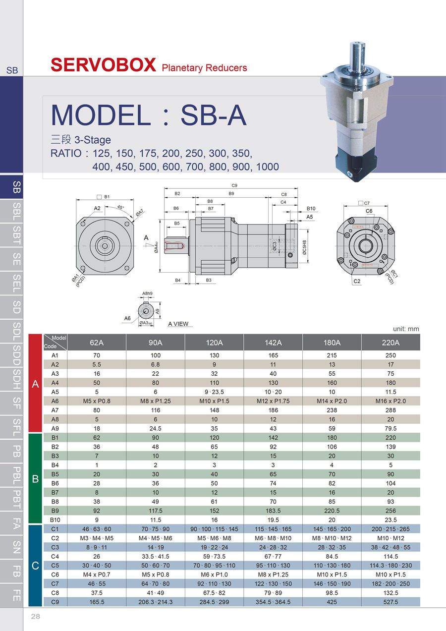 伺服游星減速機20160602-SB-SBT-SE-SD-SF-PB-PBT-FA-SN-FB - 0029.jpg