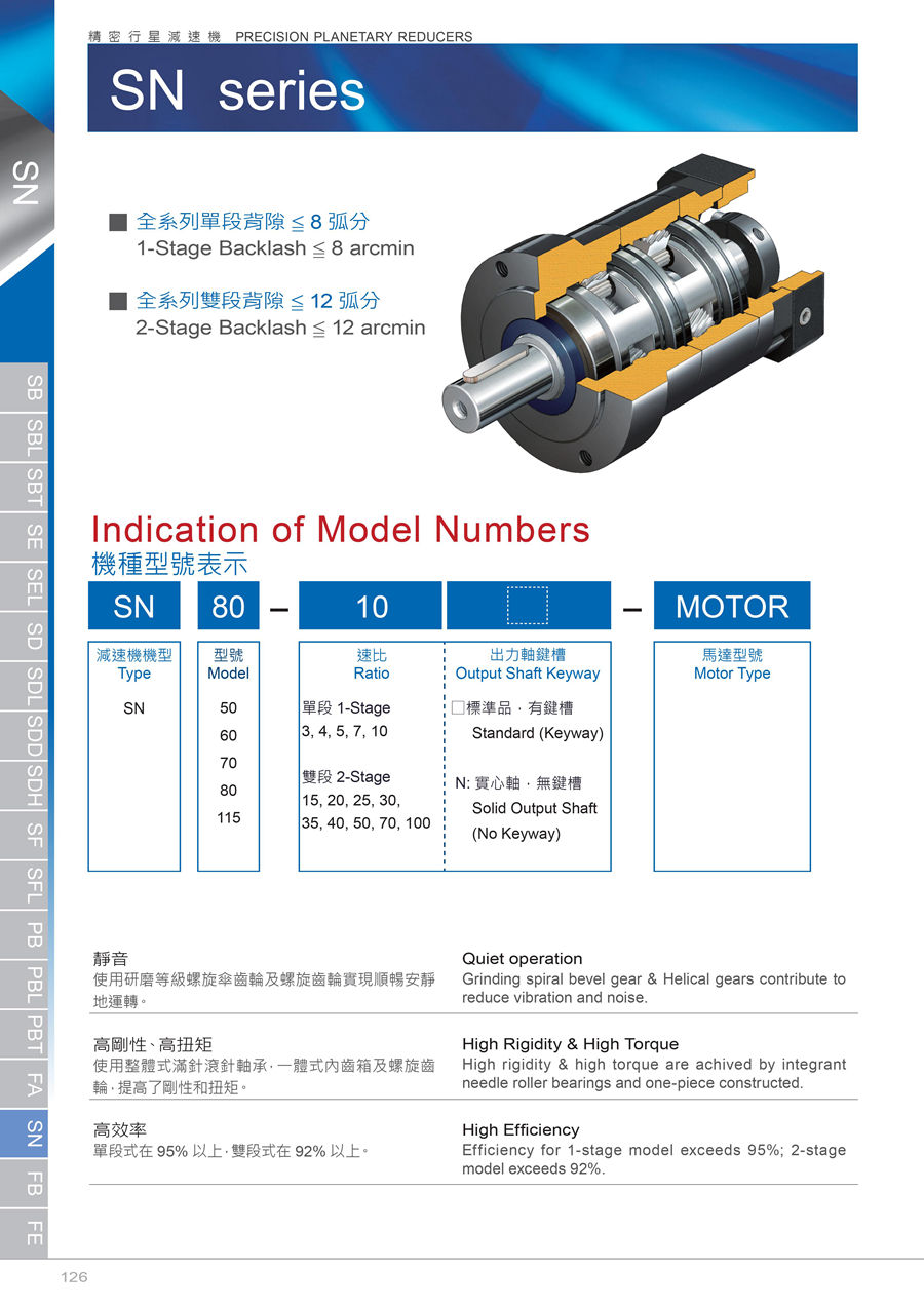 伺服游星減速機20160602-SB-SBT-SE-SD-SF-PB-PBT-FA-SN-FB - 0127.jpg