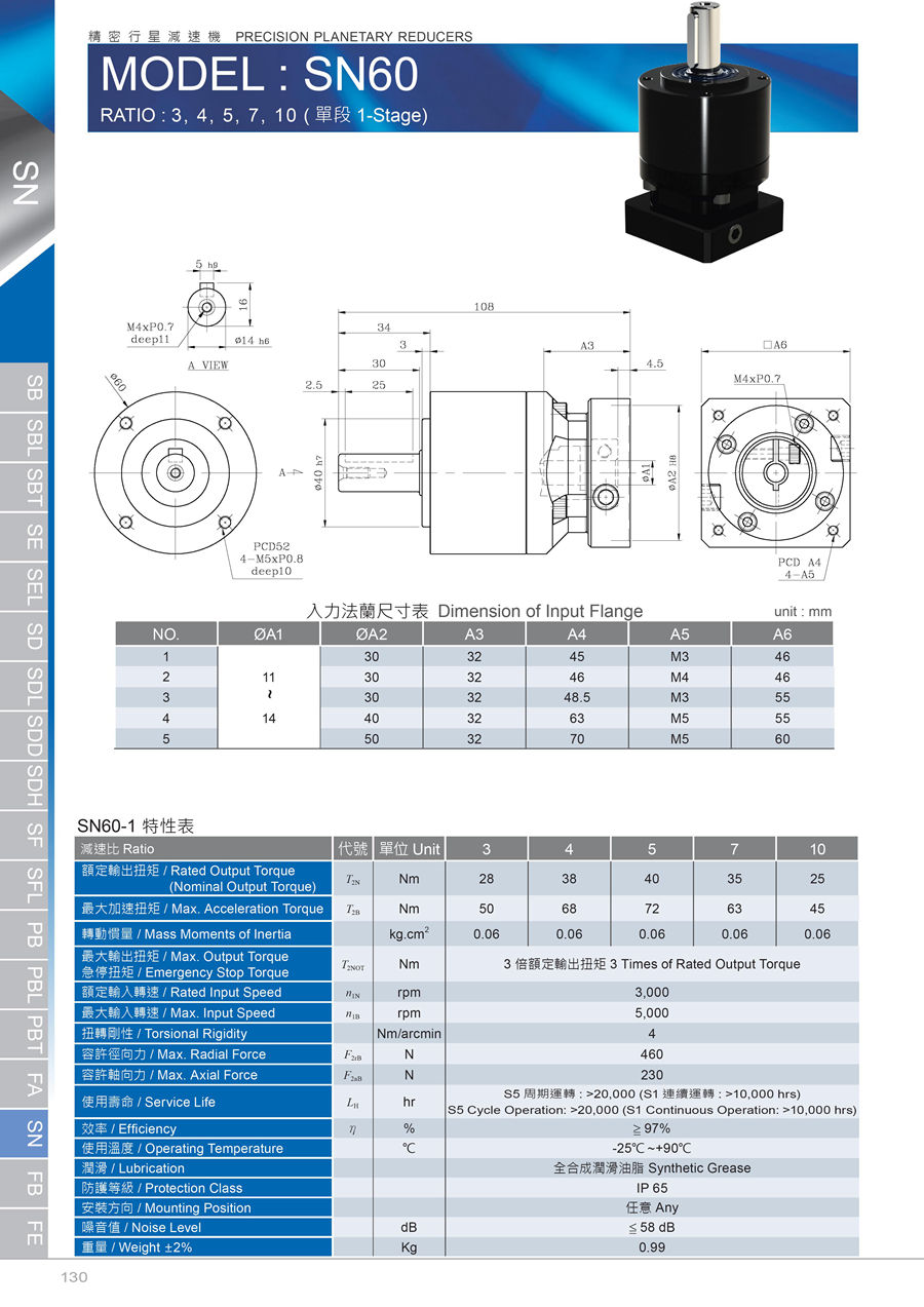 伺服游星減速機20160602-SB-SBT-SE-SD-SF-PB-PBT-FA-SN-FB - 0131.jpg