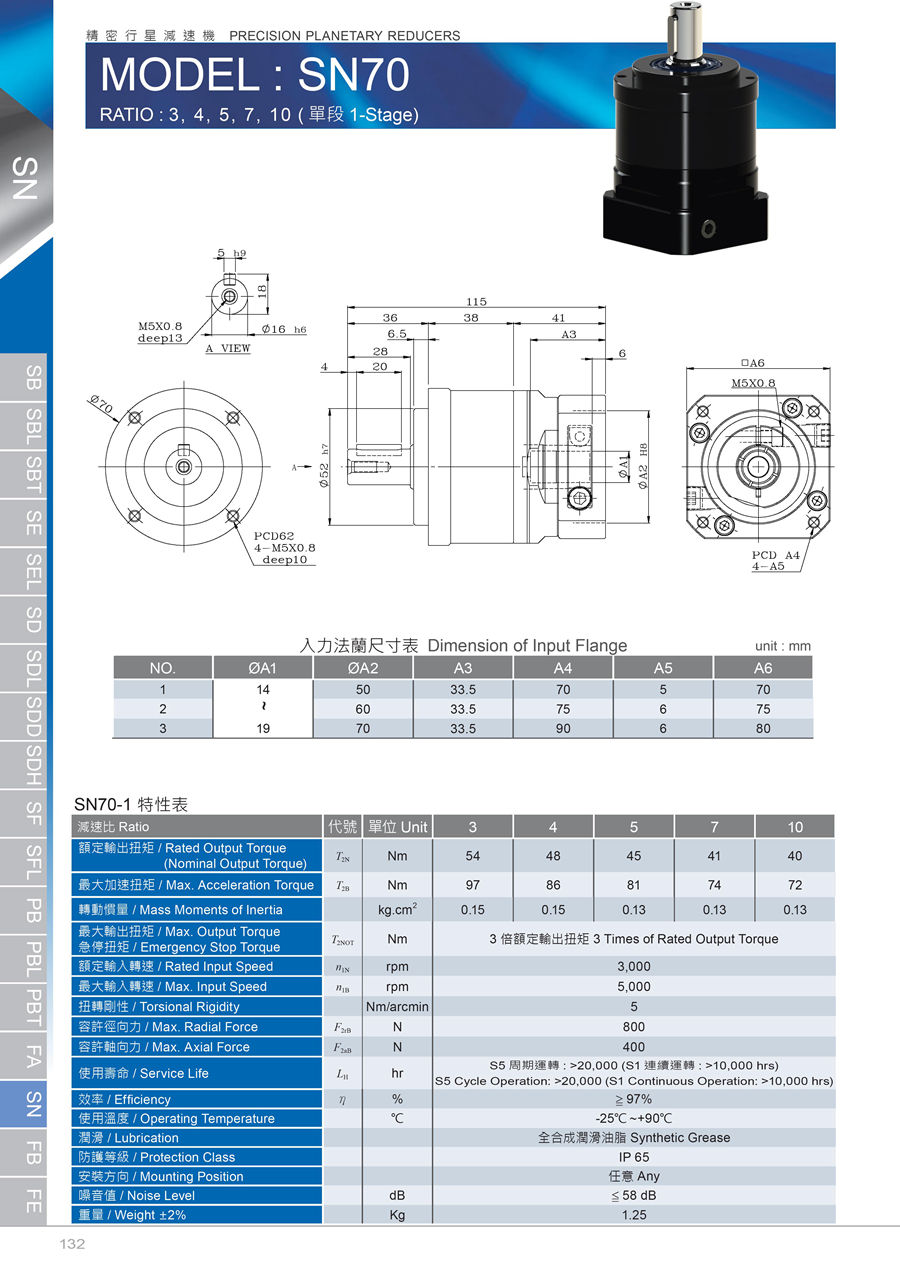 伺服游星減速機20160602-SB-SBT-SE-SD-SF-PB-PBT-FA-SN-FB - 0133.jpg