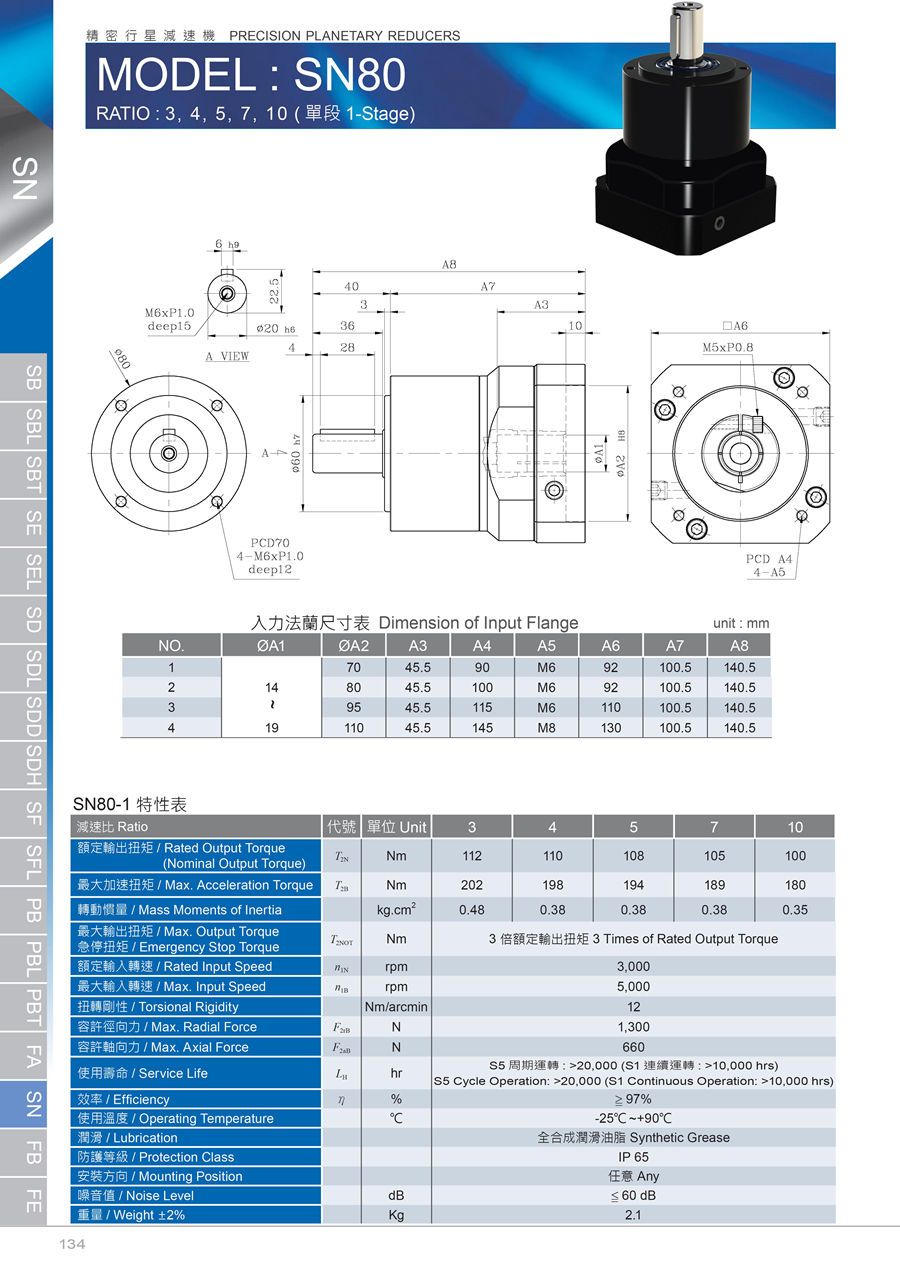 伺服游星減速機20160602-SB-SBT-SE-SD-SF-PB-PBT-FA-SN-FB - 0135.jpg
